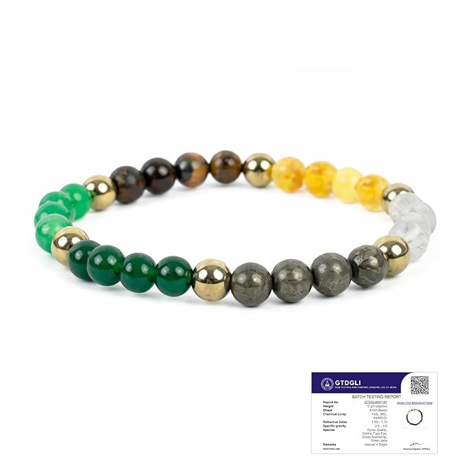 Astrotalk Dhan Yog Bracelet |Attracts Wealth & Prosperity | Manifest Wealth with Citrine, Jade, Tiger Eye, Clear Quartz & Pyrite Stone | Bracelet for Man & Woman | Gift for Man & Woman