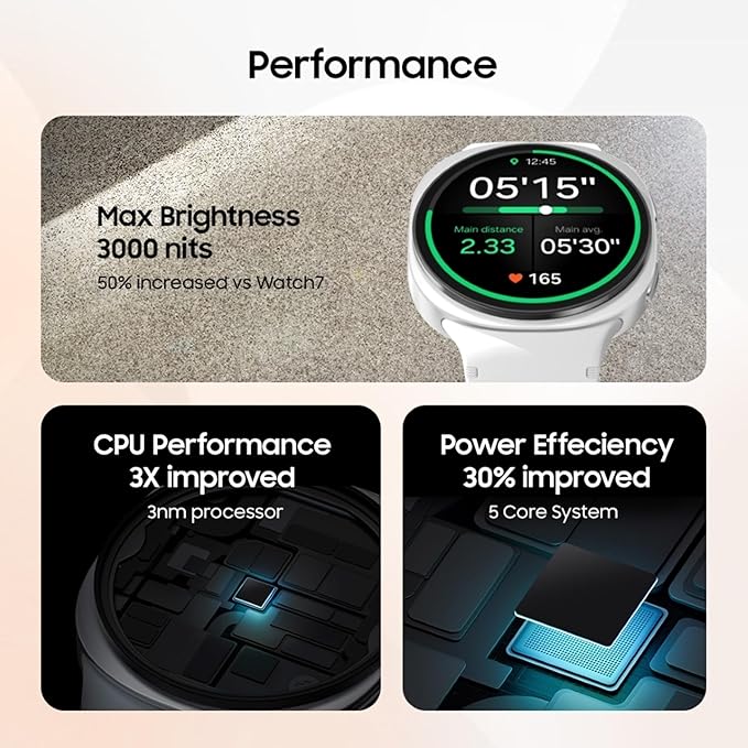 Samsung Galaxy Watch8 (40mm, Bluetooth, Graphite) with 3nm Processor | Dual GPS | Sapphire Glass & Armor Aluminum | 5ATM & IP68 | BP, ECG, IHRN & Vascular Load Monitoring | Anti-oxidant Index