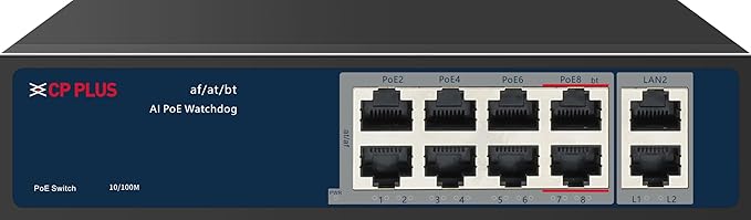 CP PLUS 8 Port PoE + 2 Uplink Port CP-ANW-HPU8H2-N12 PoE Switch with High Data Transfer , PoE watchdog AI Function