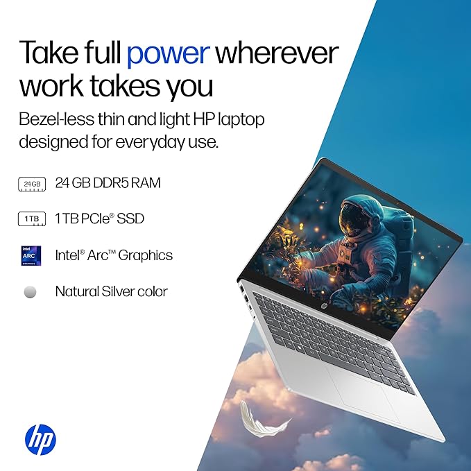 HP 14, Intel Core Ultra 5 125H (24GB DDR5, 1TB SSD) Micro-Edge, Anti-Glare, FHD, 14''/35.6cm, Win11, M365* Office24, Silver, 1.4kg, ep1180TU, FHD Camera, Backlit Laptop